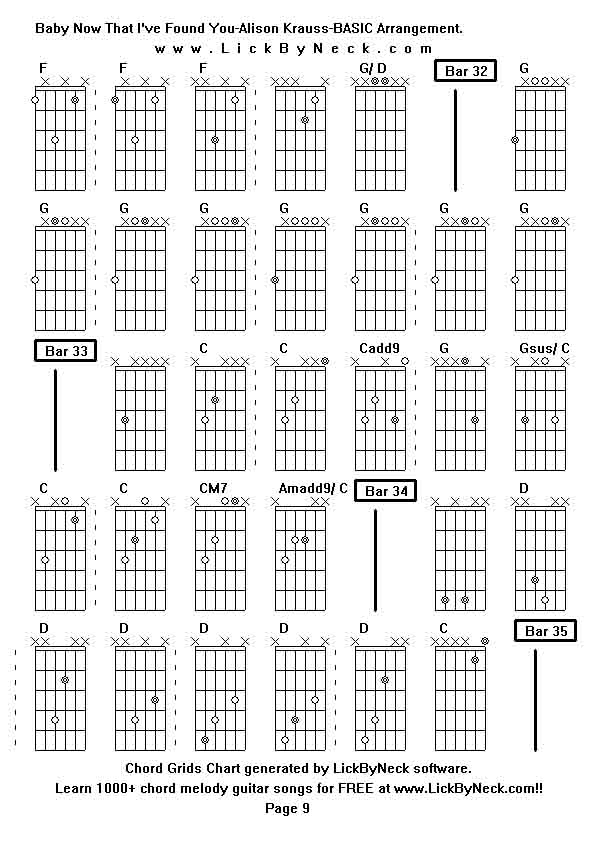 Chord Grids Chart of chord melody fingerstyle guitar song-Baby Now That I've Found You-Alison Krauss-BASIC Arrangement,generated by LickByNeck software.